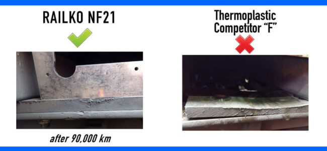 Railko-NF21-Hook-Guide-Plates Side-by-side images compare Railko NF21 (left, good) and Thermoplastic Competitor F (right, damaged) after 90,000 km.